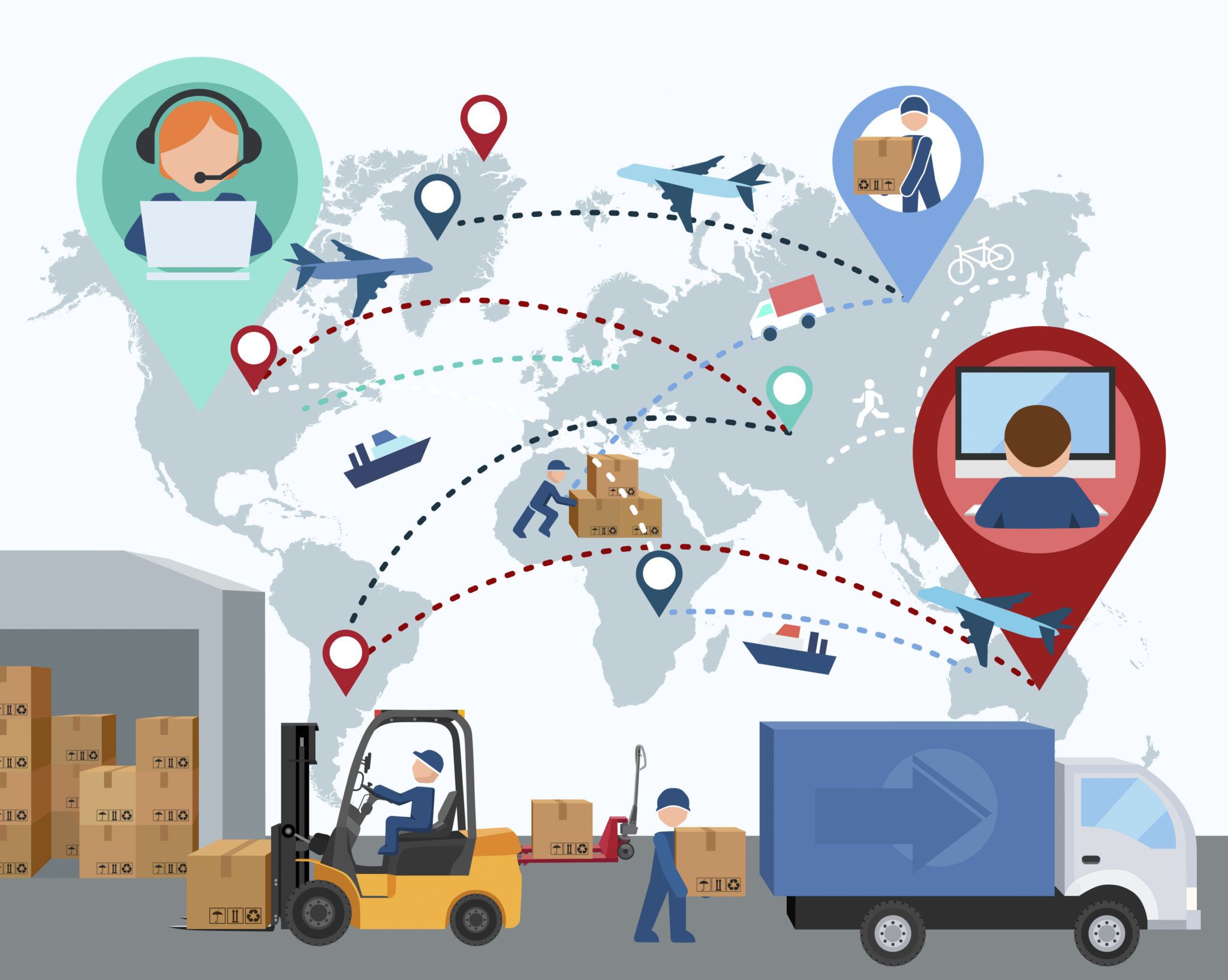supply chain management problem solving