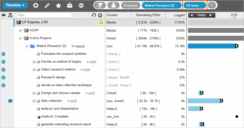 Projects tab filtered to All Items