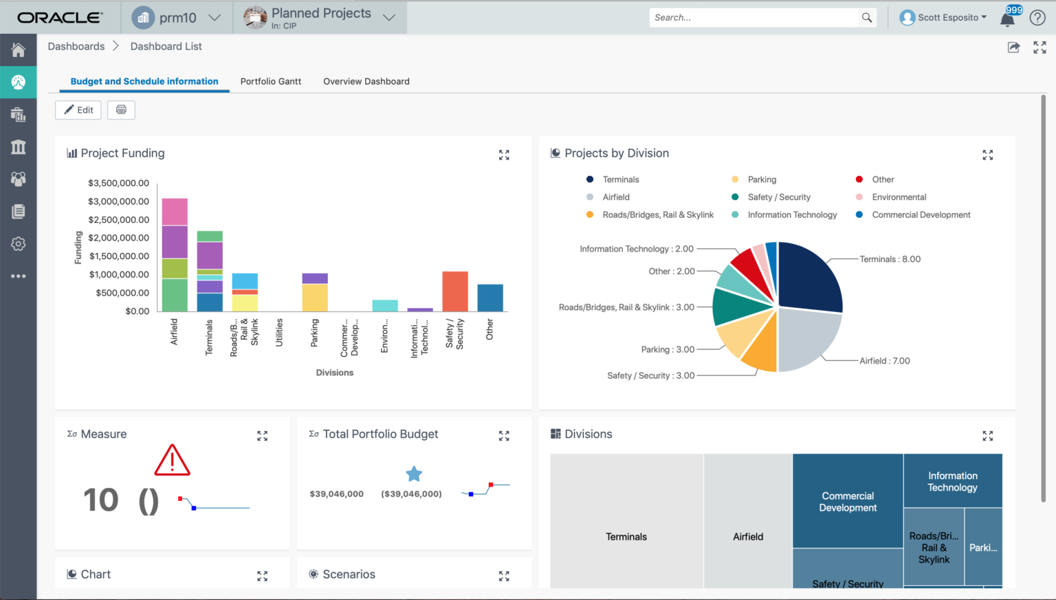 4. Oracle Primavera P6